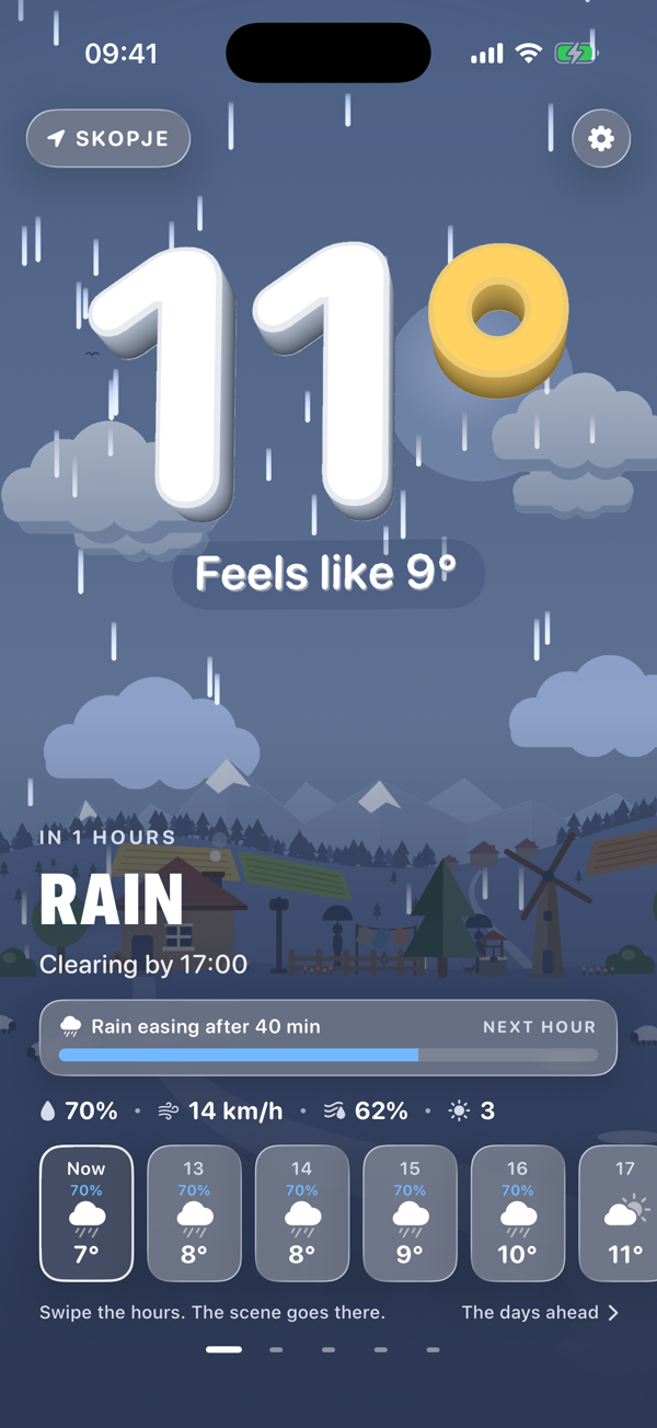 The hourly forecast: rain easing in 40 minutes, then the next hours as a strip