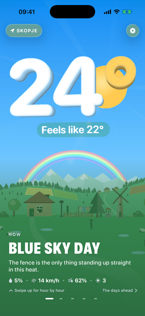 Clear day, 24 degrees, feels like 22