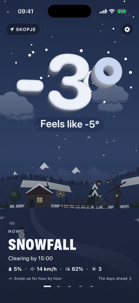 Snow at night, minus 3 degrees, the number frosted over