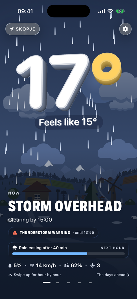 Thunderstorm