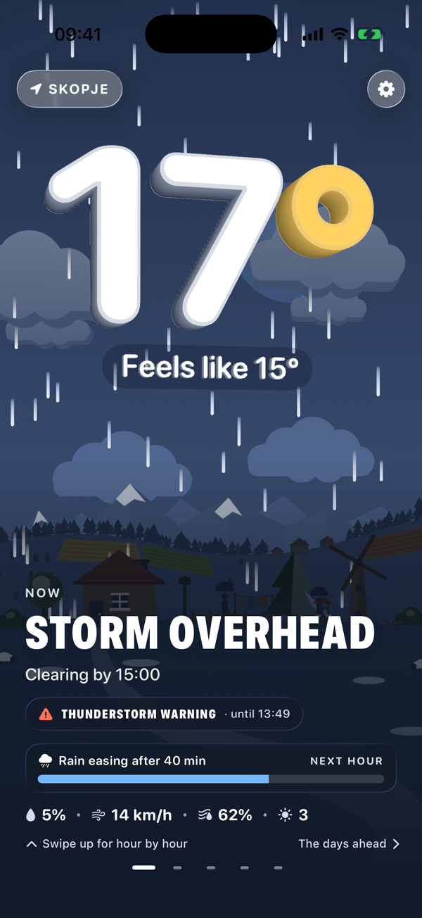 Small Skies during a thunderstorm, 17 degrees, with a weather warning under the headline
